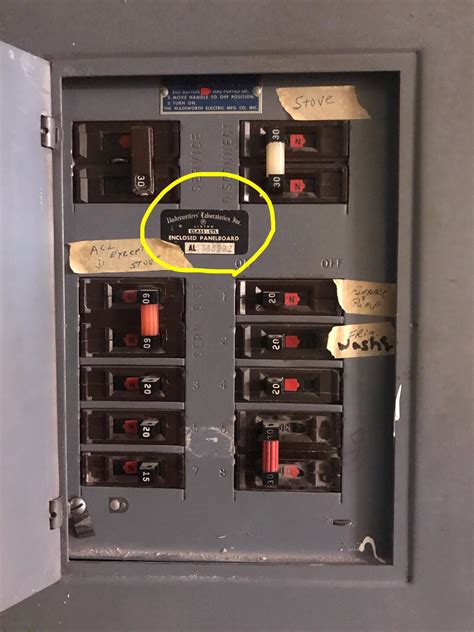 2003 electrical panel box brands|old electrical breaker panels.